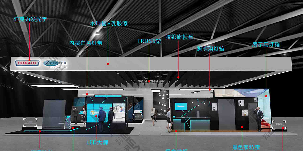 高達(dá)上海國家酒店用品展2.jpg